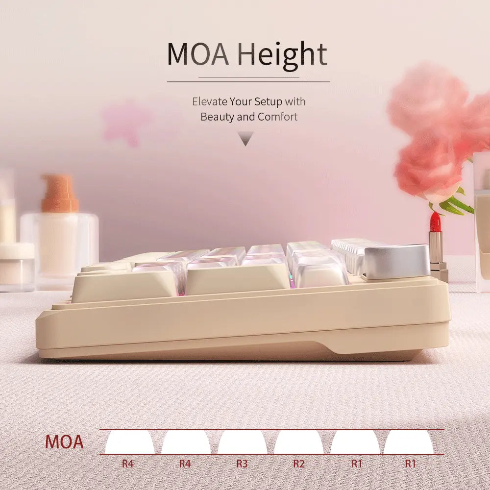 【NEW】FURYCUBE IP98 Foudation Office Keyboard, 98 Keys with Knob Wired/Wireless Cute Classic Keyboard with Number Pad, Custom Mechanical Feel Keyboard, RGB Backlit Work/Office/Gaming Silent Keyboard, Quiet Typing, Mothersdaygift Tiktokshopspringglowup
